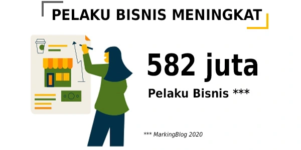 Tips gaya hidup sehat - Panduan kebugaran harian - Aktivitas fisik untuk kesehatan - Program kebugaran online - Klub kebugaran dan nutrisi - Cara hidup sehat dan aktif
